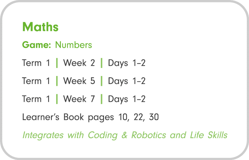 Maths Game: Numbers Term 1 | Week 2 | Days 1–2 Term 1 | Week 5 | Days 1–2 Term 1 | Week 7 | Days 1–2 Learner’s Book p...