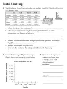 Grade 6 Archives - Oxford University Press Southern Africa