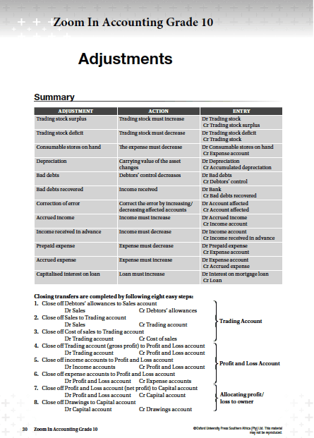 Gr10 Adjustments Oxford University Press Southern Africa